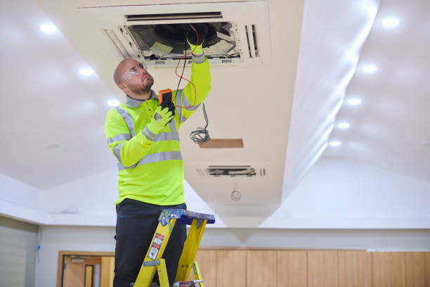 Best HVAC Installation Services  in Fairforest, SC
